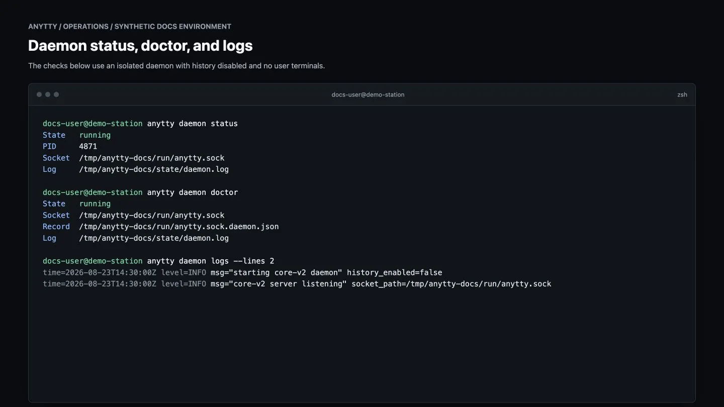 Terminal showing AnyTTY daemon status, doctor output, and two redacted log entries
